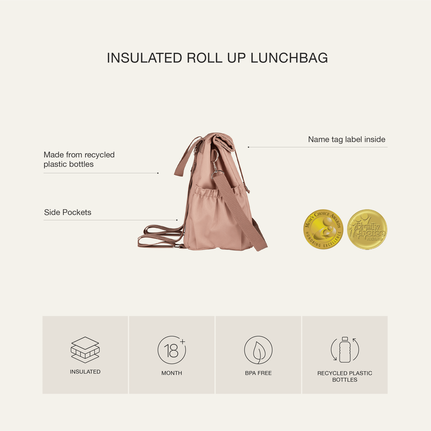 Insulated Roll-up Lunch Bag - Unicorn Blush pink