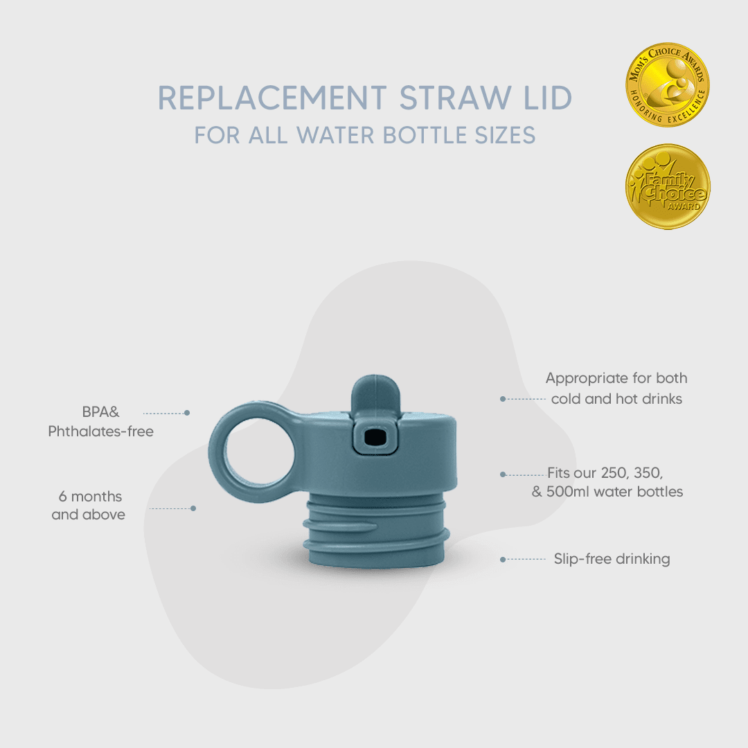 Citron Dubai Replacement Straw Lid Dusty Blue- fits all bottle sizes