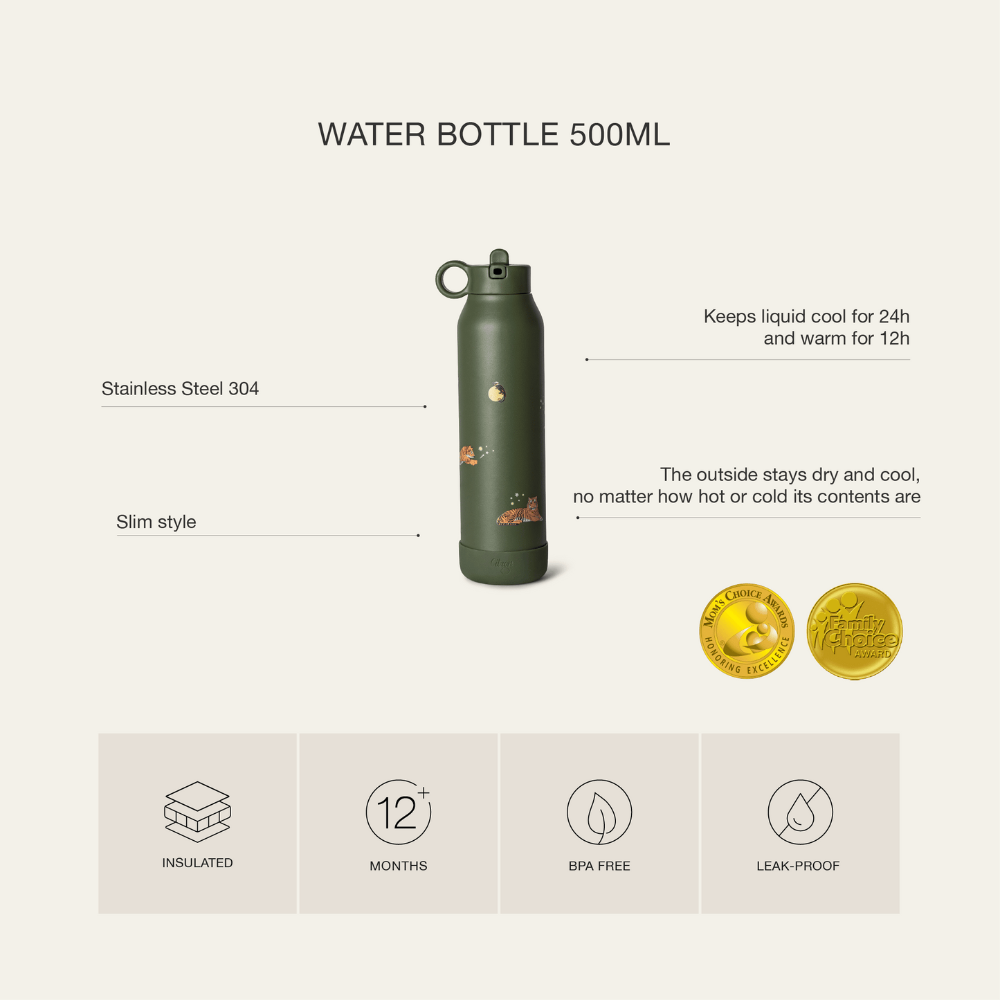 Medium Water Bottle - 500ml - Ballerina